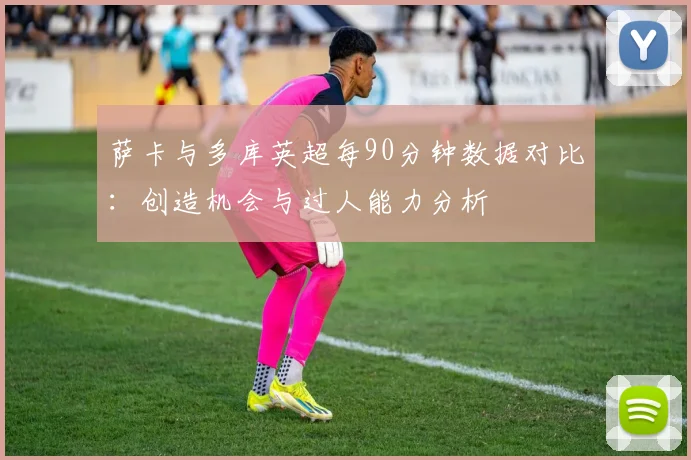 萨卡与多库英超每90分钟数据对比：创造机会与过人能力分析