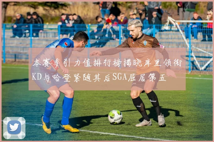 本赛季引力值排行榜揭晓库里领衔KD与哈登紧随其后SGA屈居第五